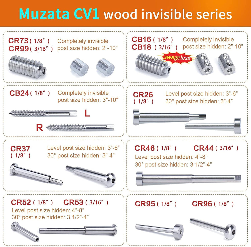 5/32 Cable Railing Kit with Protective Sleeve T316 Stainless Steel H47936