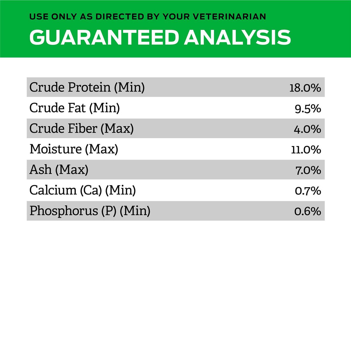 Hydrolyzed Formula Chicken Flavor Dog Food N2037
