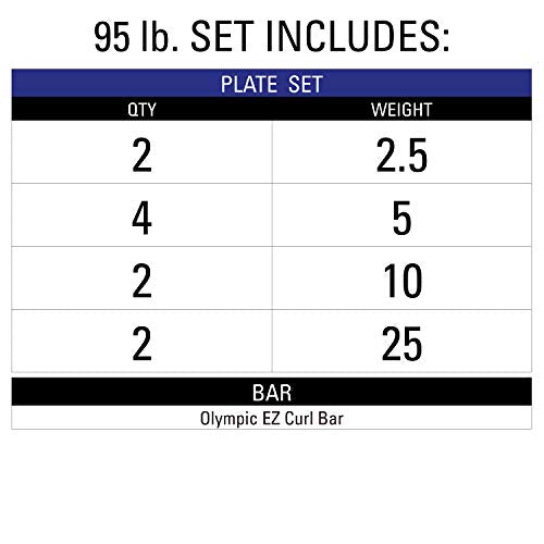 EZ Curl Bar and Olympic Weight Set P257