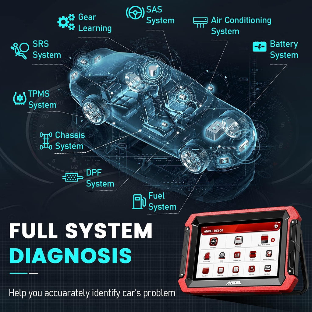 Bidirectional OBD2 Scan Tool with 34+ Services W60998