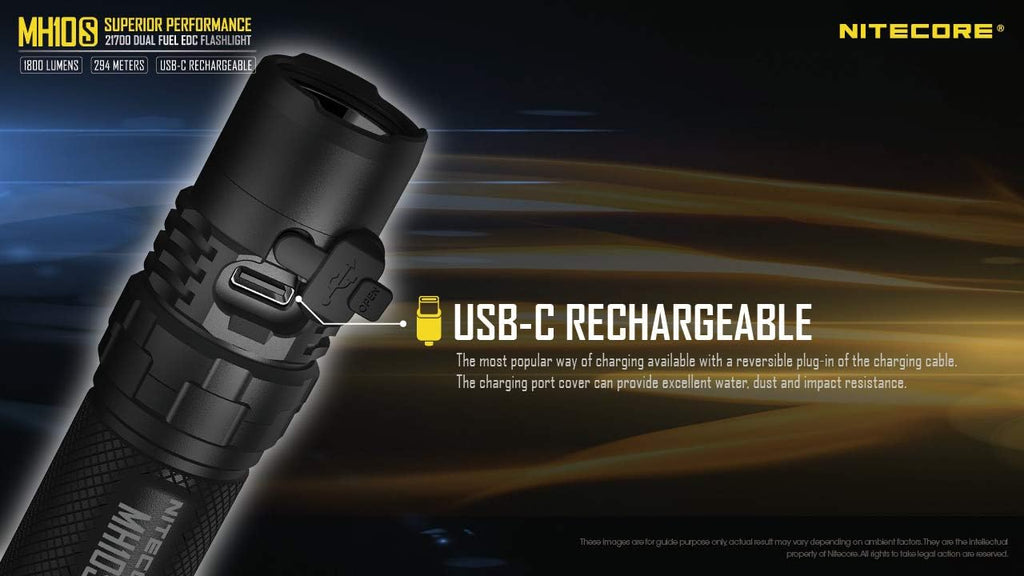1800 Lumen USB-C Rechargeable EDC Flashlight B471