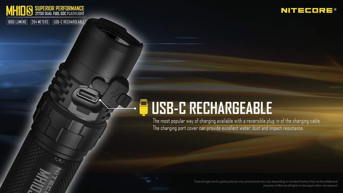 1800 Lumen USB-C Rechargeable EDC Flashlight B471