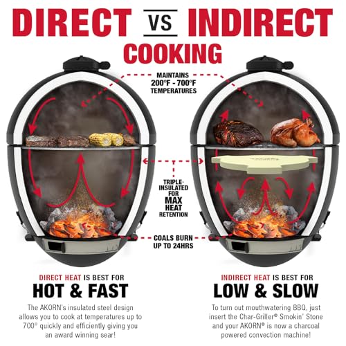 Portable Kamado Charcoal Grill and Smoker with Cast Iron Grates and Locking Lid X6744