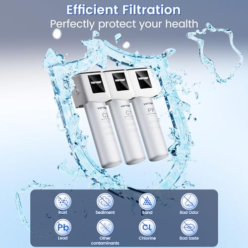 Under Sink Water Filter J16174