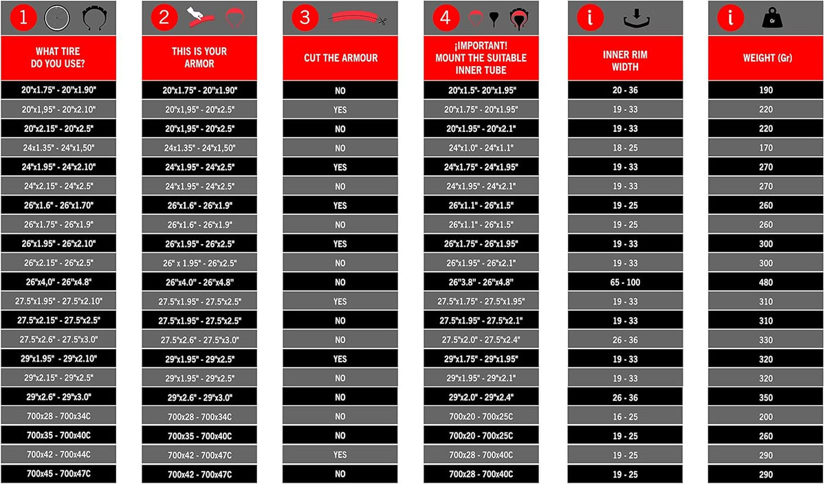Armour Puncture Round Protection tyre Pack of 2 Z331