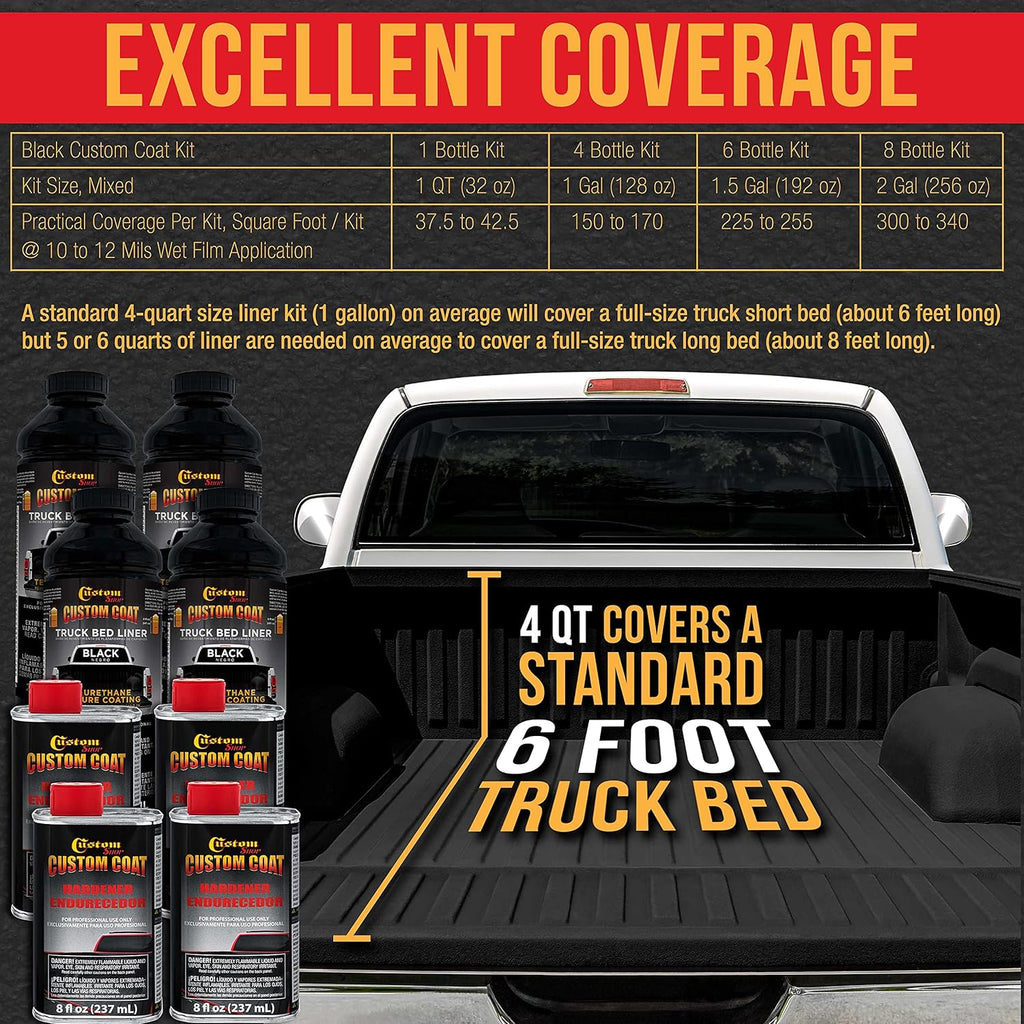 Black 1 Gallon Urethane Truck Bed Liner Kit Y621