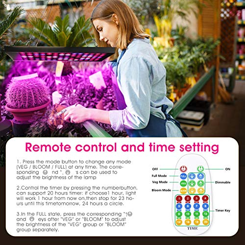 300W Full Spectrum Led Grow Light with 4 Dimmable Levels W91064
