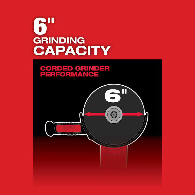 18V Brushless Cordless 4-1/2 in./6 in. Braking Grinder M467