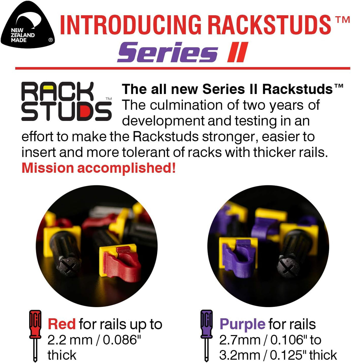 Rack Mount Solution with 80 Studs M7049