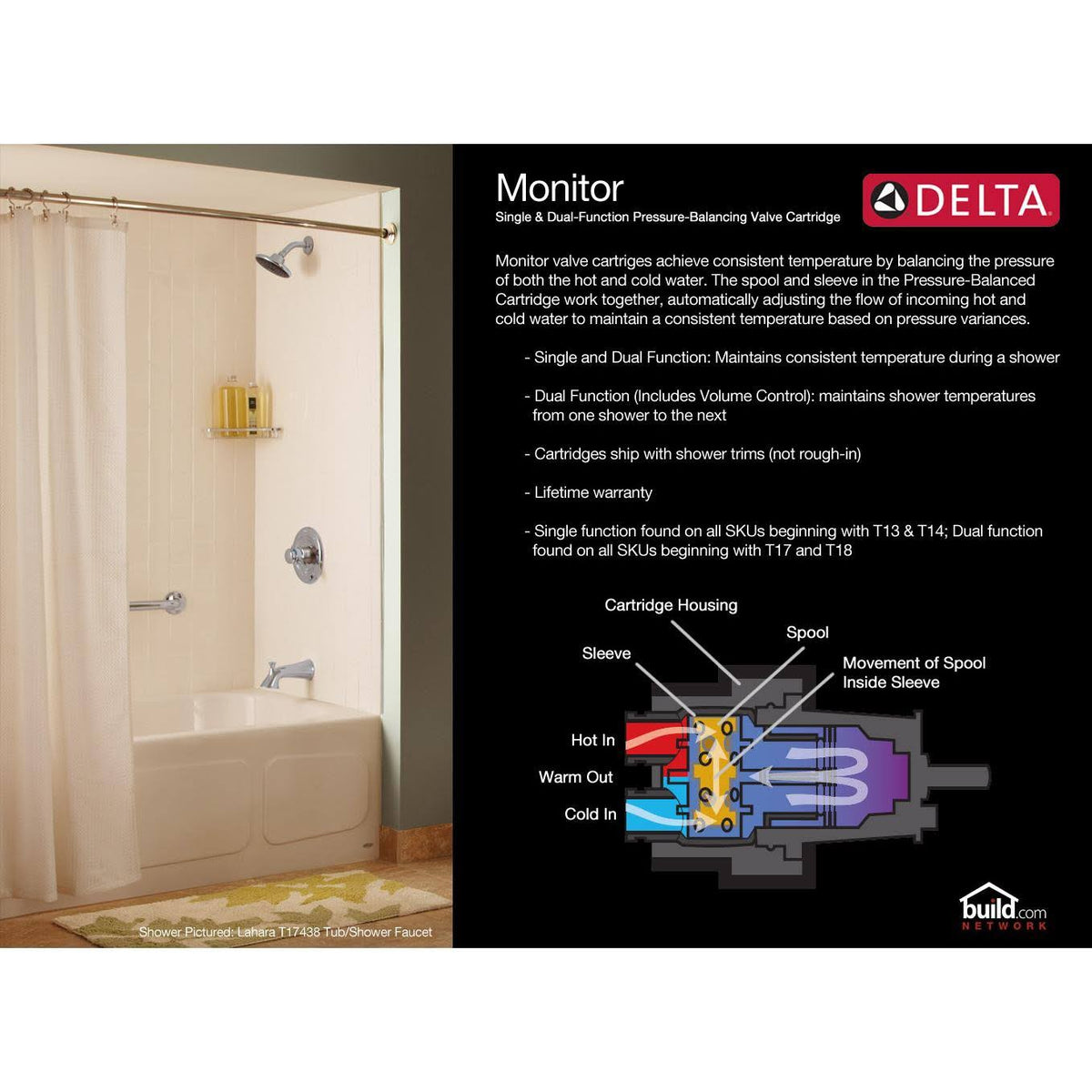 Stainless Tub and Shower Trim I80087