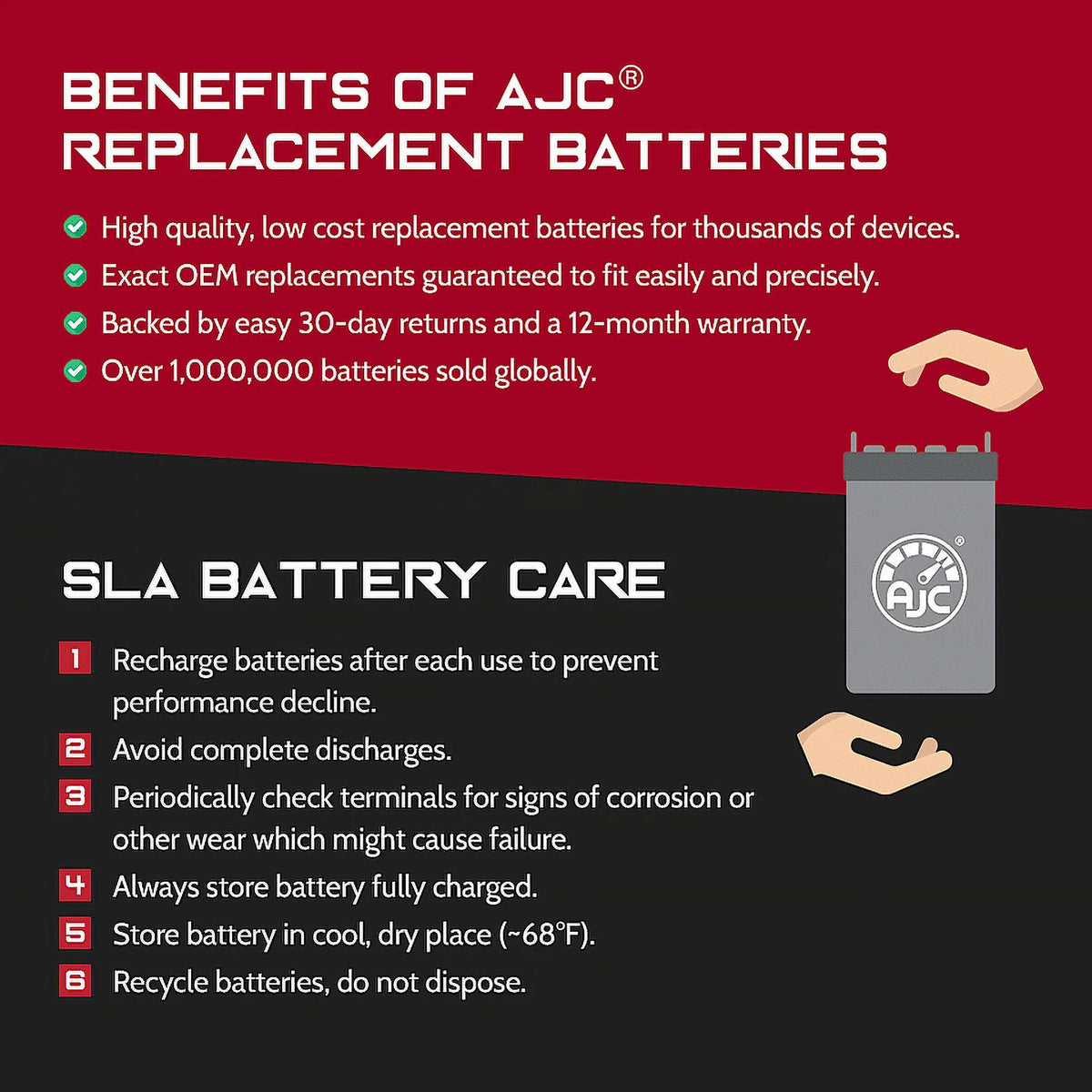 Motorcycle Replacement Battery 1700CC 12V A292