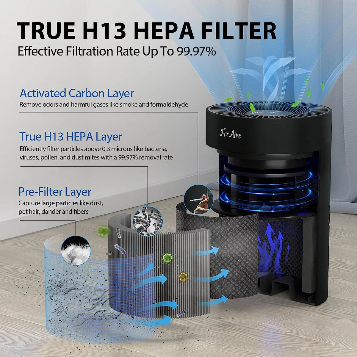 Black H13 HEPA Air Purifier with RGB Lights N208165