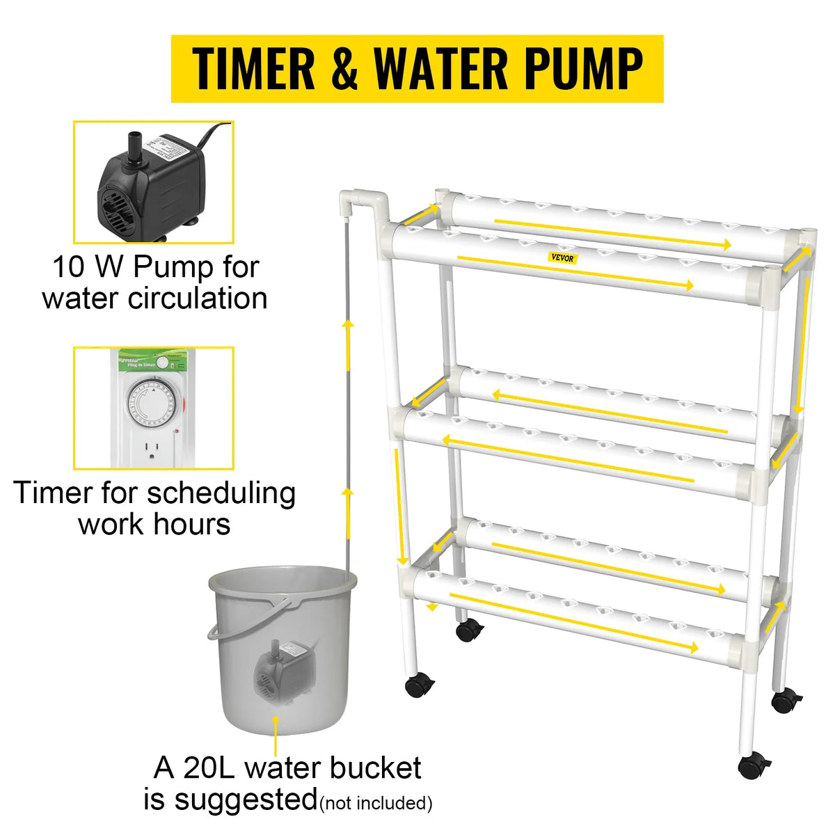 3 Layer 54 Plant Sites Hydroponic Grow Kit with Water Pump and Timer K901018