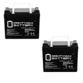 12V 35Ah SLA Battery 2 Pack K97754