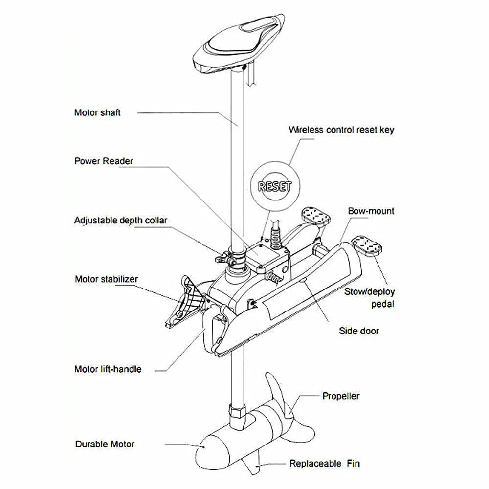 Electric Trolling Motor 24V 80LB 48 Inch Shaft Bow Mount V721