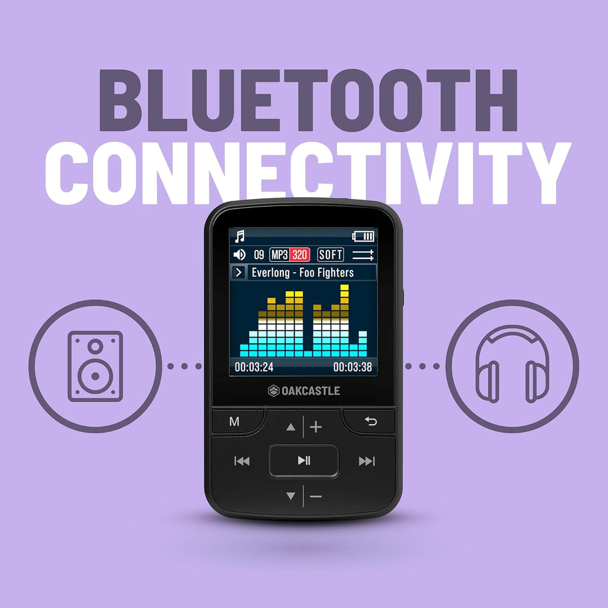 8GB MP3 Player with Bluetooth, FM Radio, Micro SD Slot, Pack of 2 X699