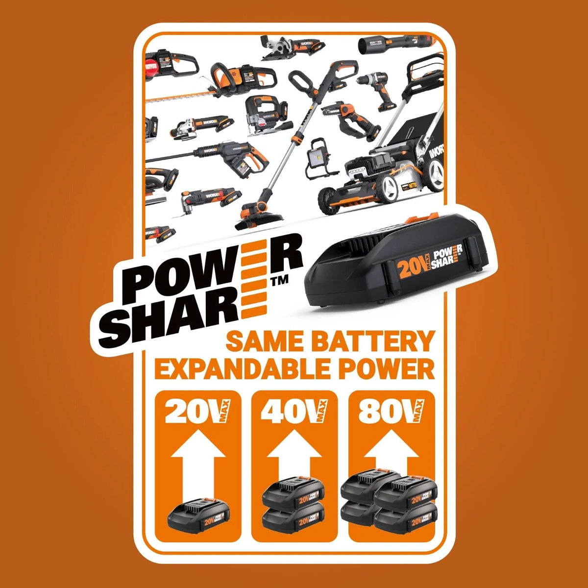 20V Portable Air Pump Inflator Y5029