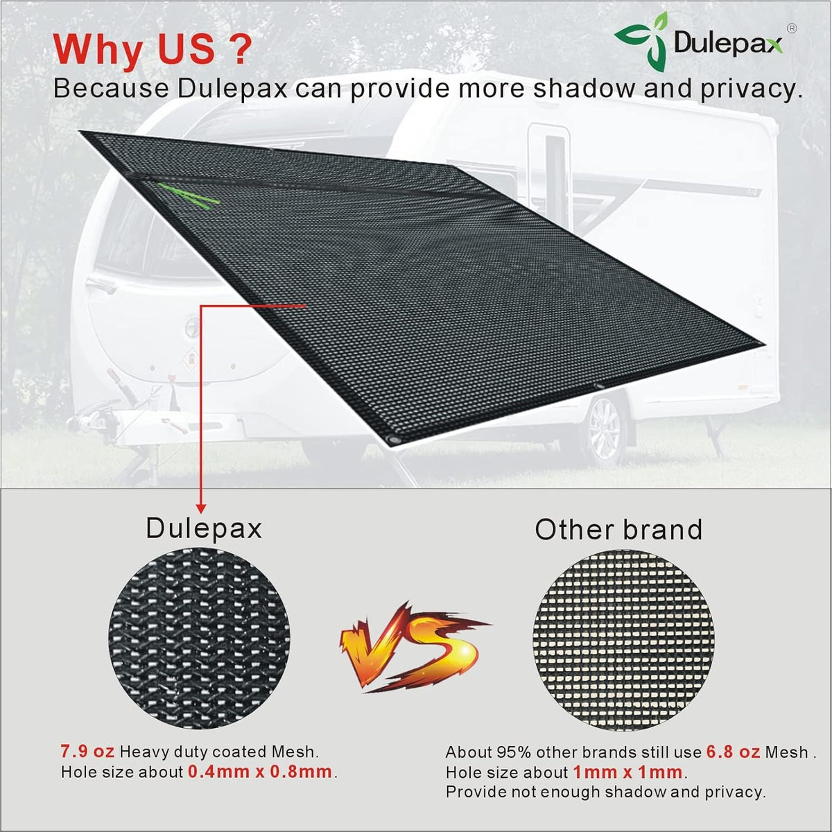 RV Awning Shade Screen with Zipper 8'X9'3'' Universal with Complete Kits A3643