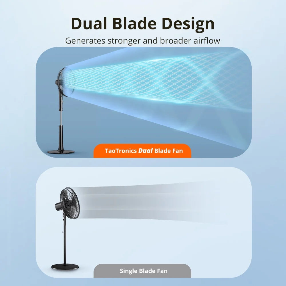 16 Adjustable Oscillating Pedestal Fan with Remote, Black Y865237