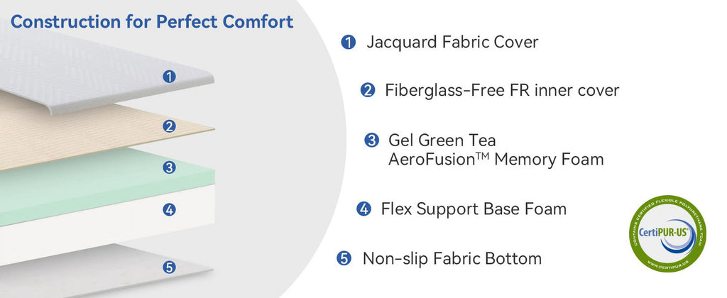 White 8 inch Memory Foam Queen Size Mattress E90781