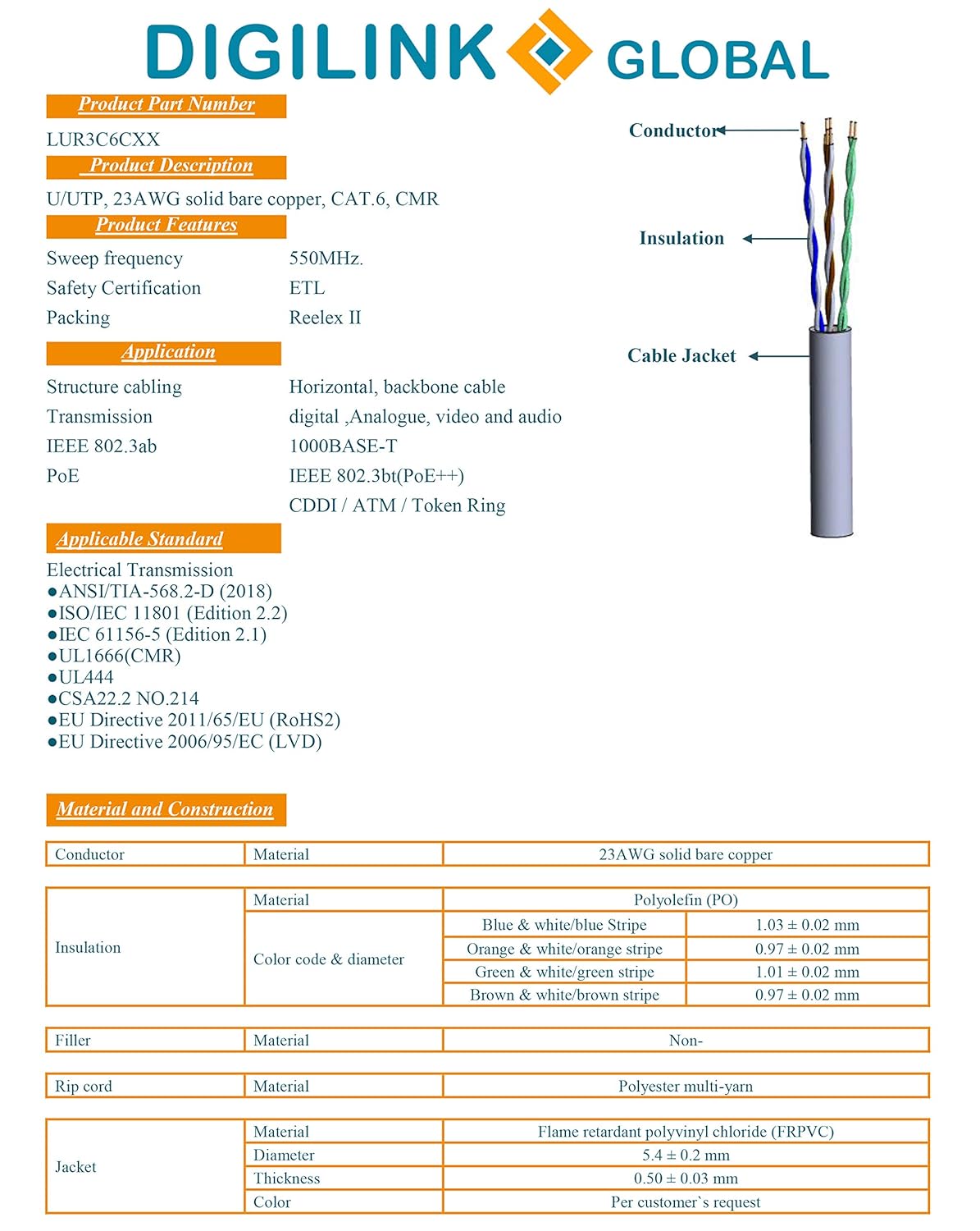 Cat6 Riser 1000FT Unshielded 23AWG Solid Bare Copper Bulk Ethernet Cable White W87292