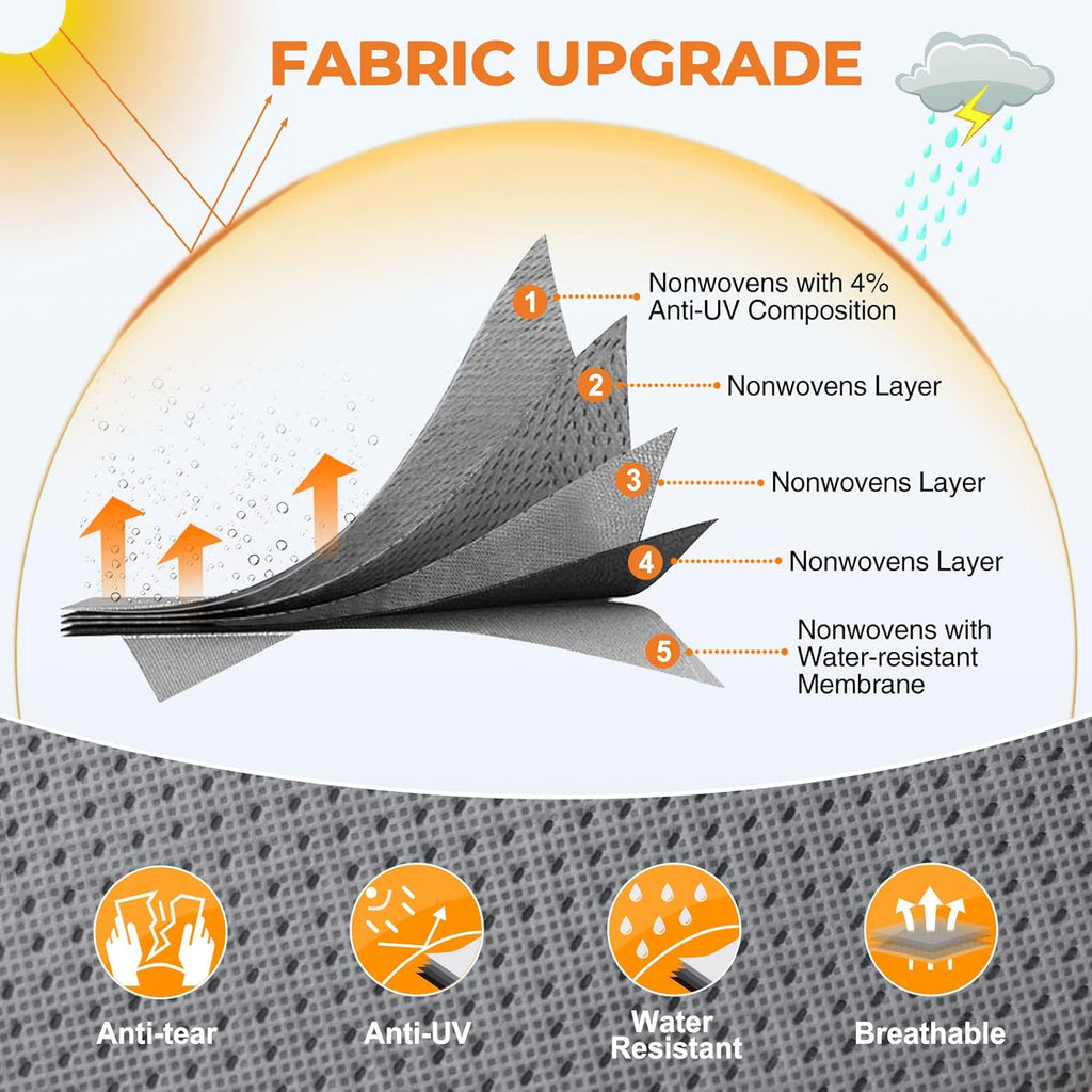 RV Cover Heavy Duty Anti-UV Rip-Stop Breathable with 2Pcs Straps & Gutter Covers I56472