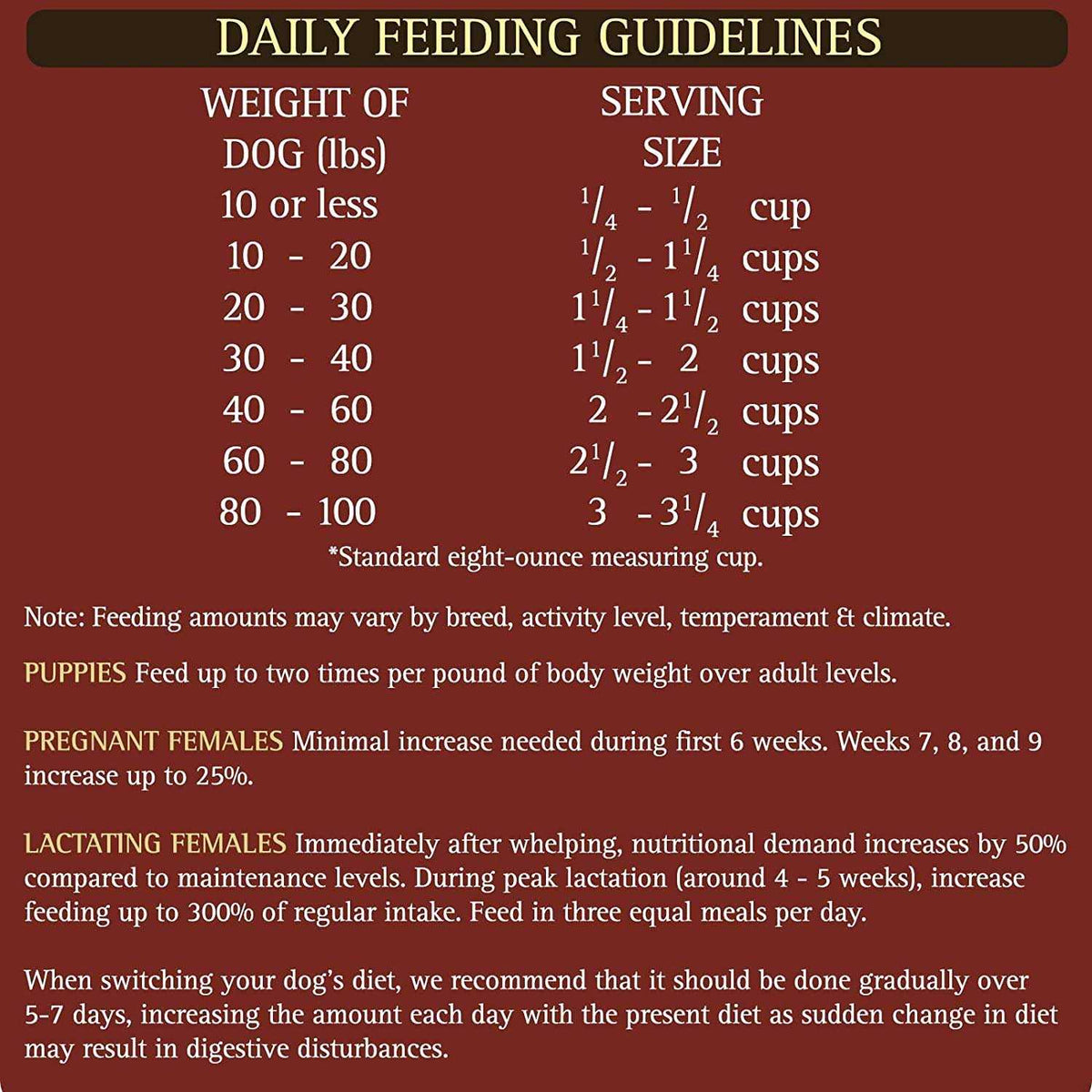 Limited Ingredient Venison Dry Dog Food L574